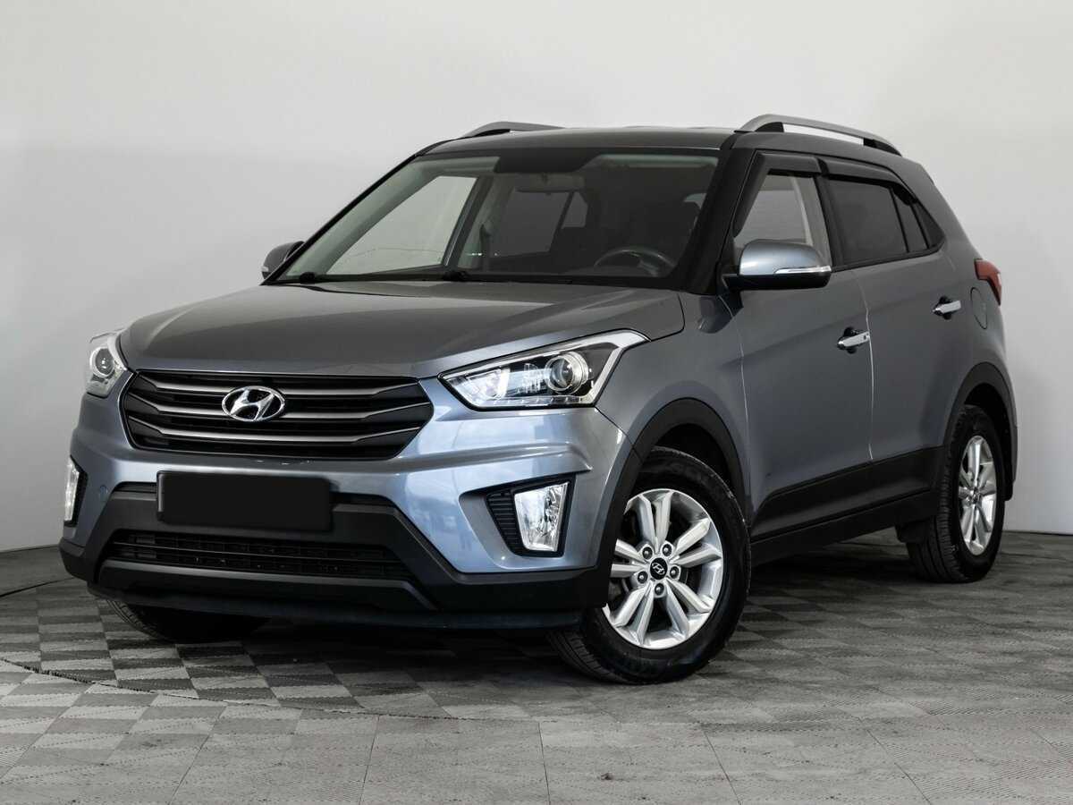 Hyundai Creta с пробегом — 2017 год. Посмотреть фото