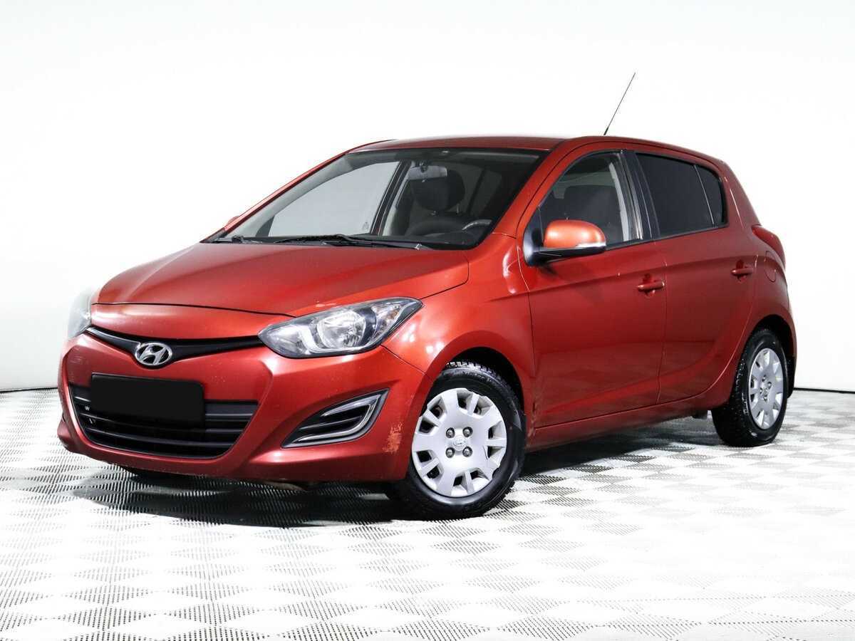 i20